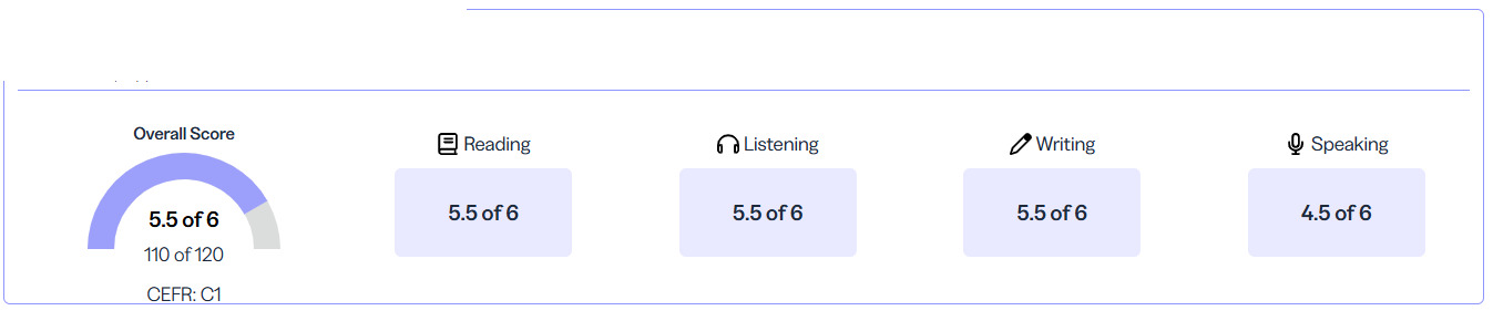 Student TOEFL score report, overall 110 of 120