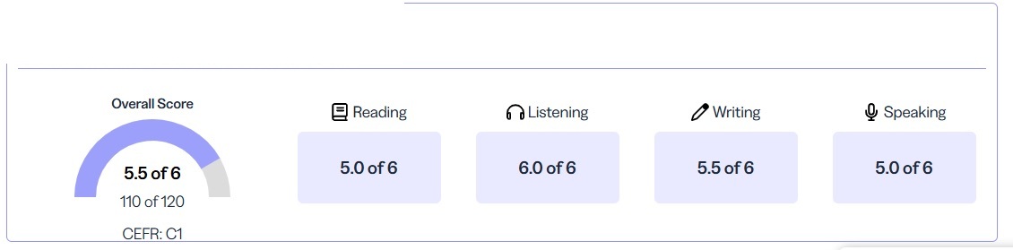 Student TOEFL score report, overall 110 of 120