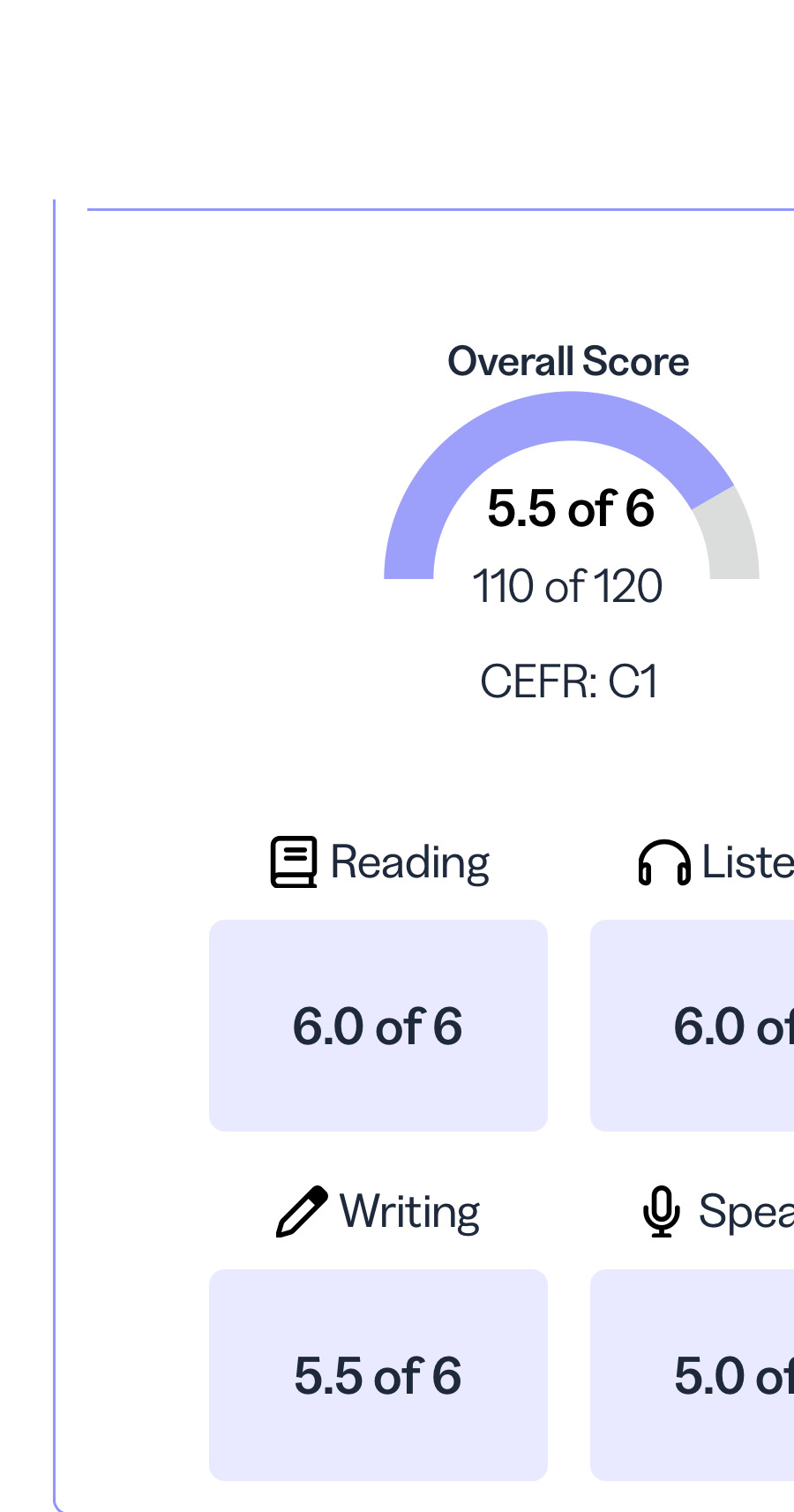 Student TOEFL score report, overall 110 of 120