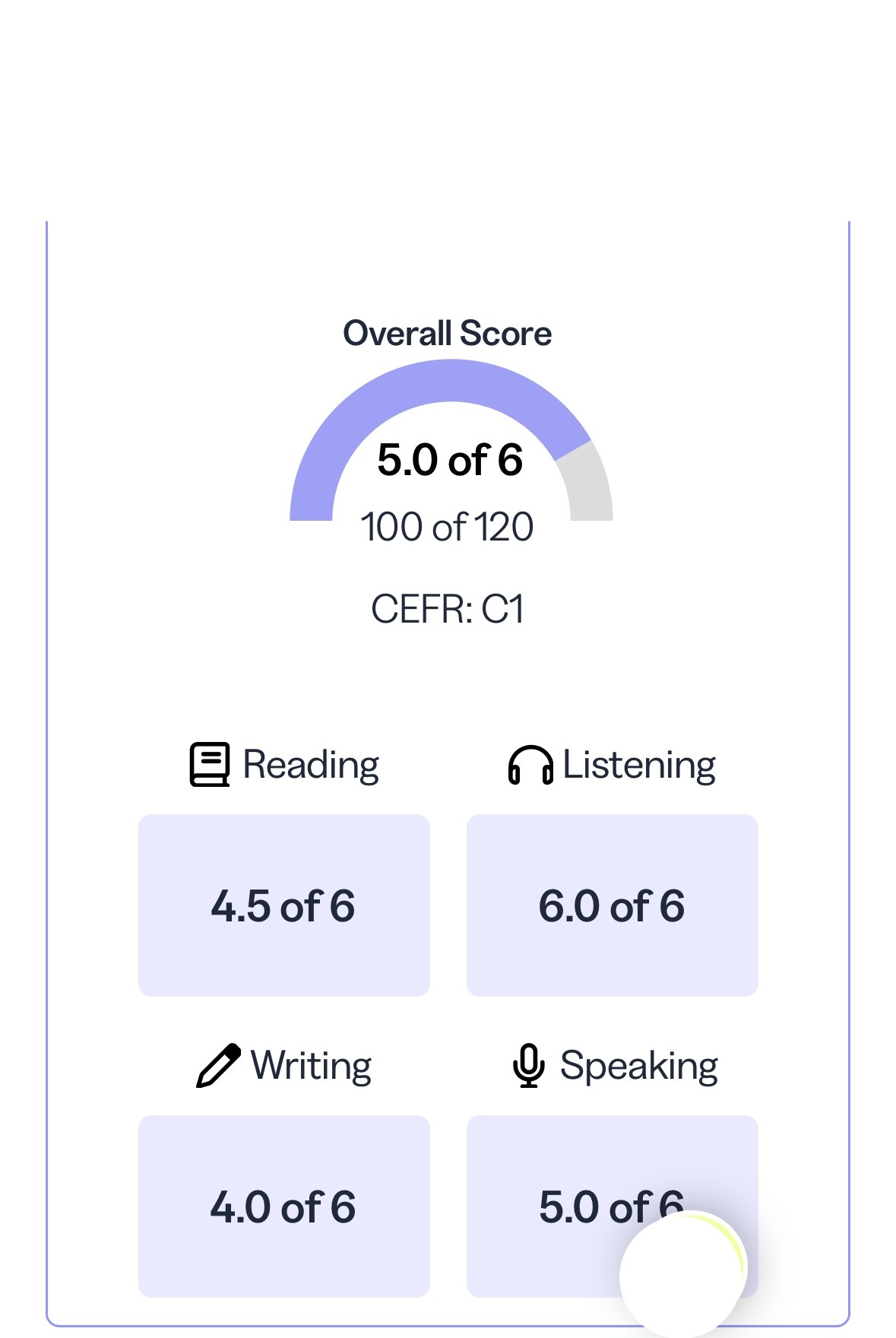 Student TOEFL score report, overall 100 of 120